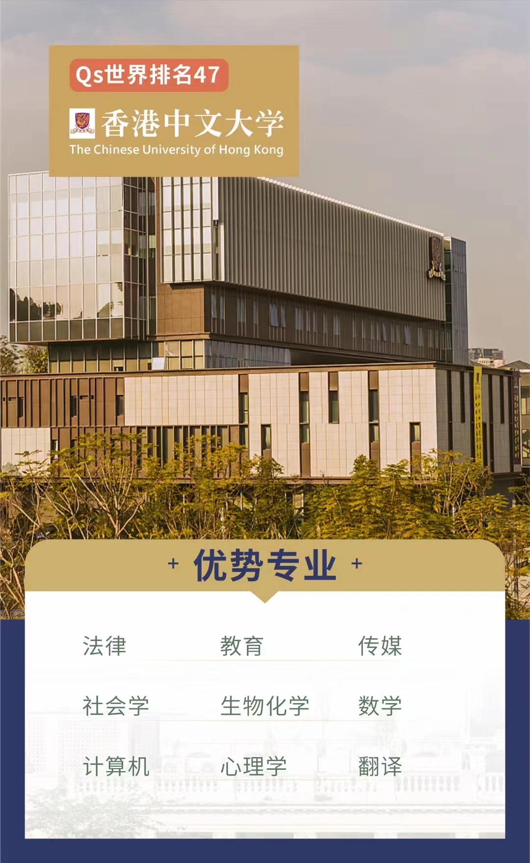 2025年qs世界大学排名发布！